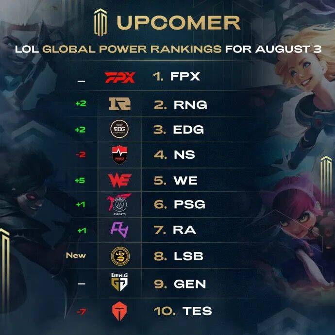 不仅在数据 不仅在数据